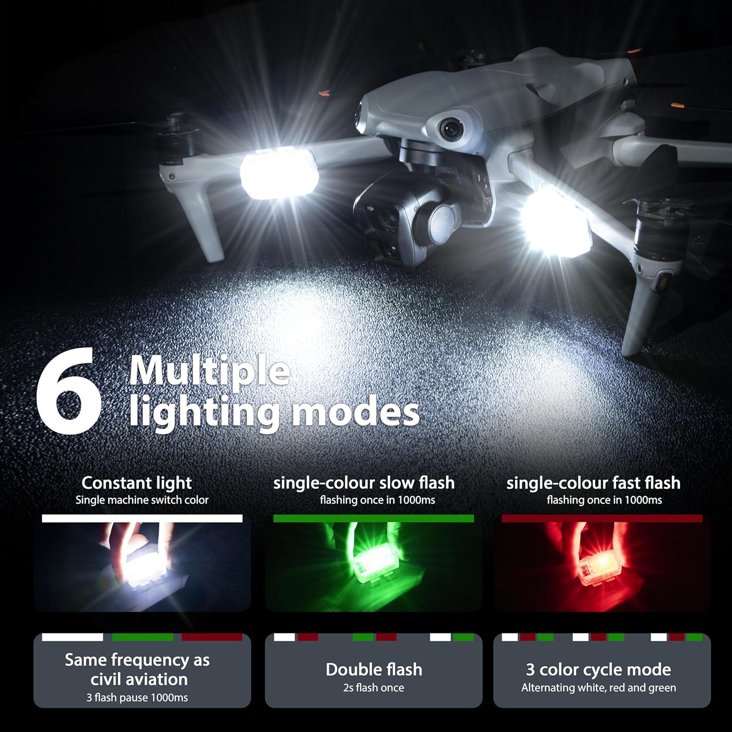 STARTRC Drone Strobe Light Ant - Drone Rc Pro 2 avis et prix