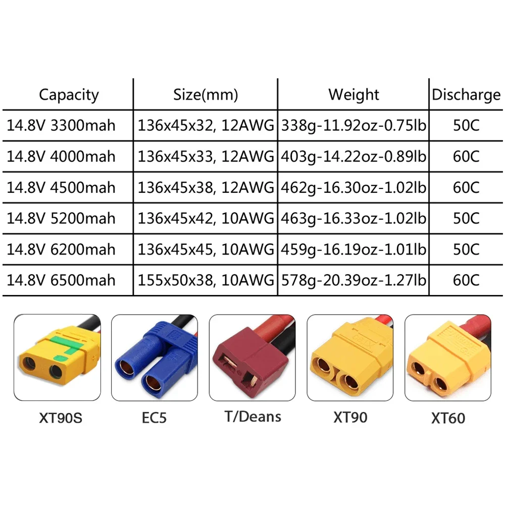 4S 14.8V Lipo Battery 3300mah  - Drone Rc Boat avis et prix