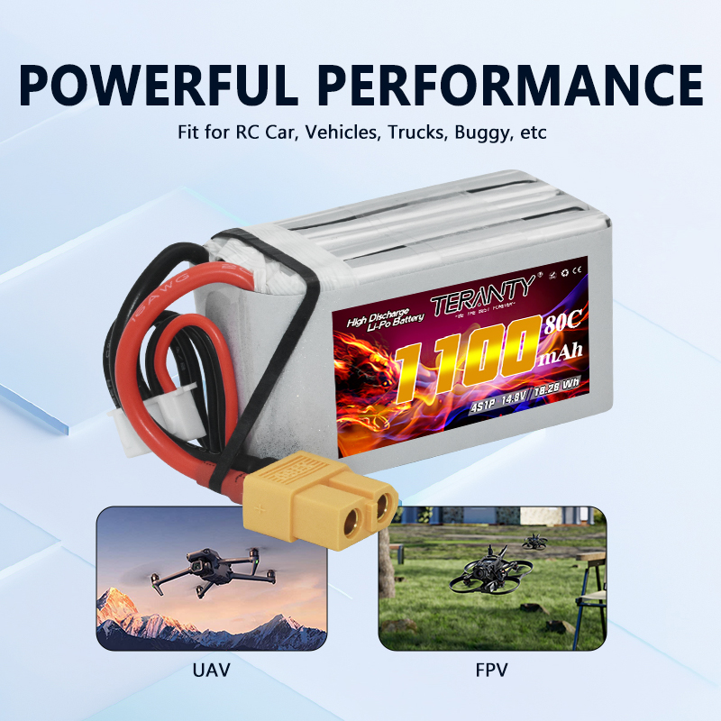 TERANTY 4S 1100mAh 80C/160C Li - Drone Rc Race avis et prix