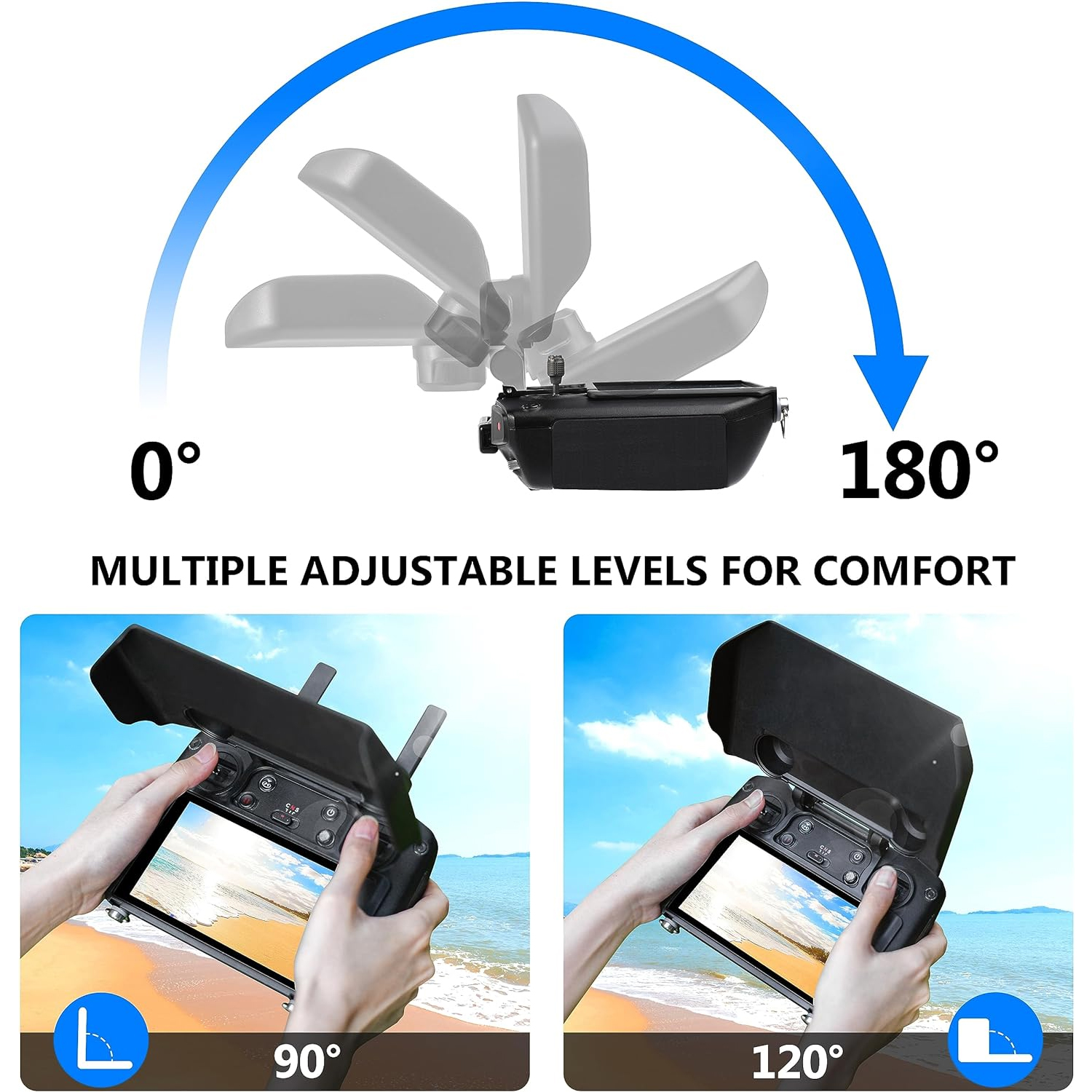 2-in-1 Sun Hood & Joystick Cov - Drone Rc Pro 2 avis et prix